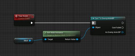 &nbsp; Now the Animation Blueprint updates the variable in Character Blueprint. . Ue4 get anim notify in blueprint